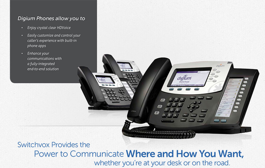 Switchvox Business Phone System